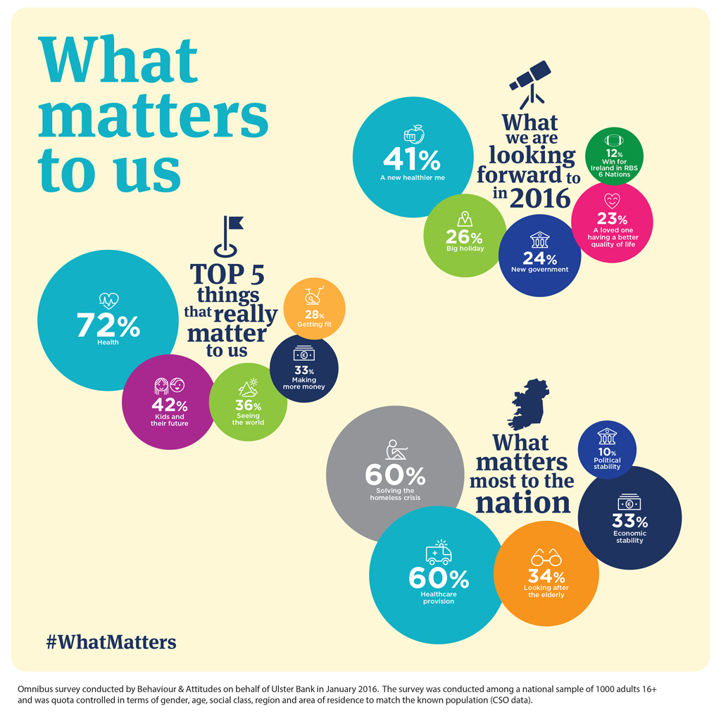 What matters to us - square 2-23