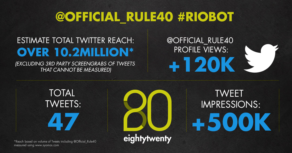 RioBot 2_