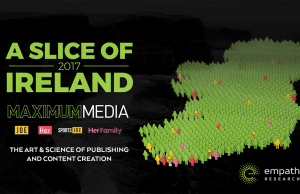 Maximum Media’s Slice of Ireland Research Sheds Light on Irish Society