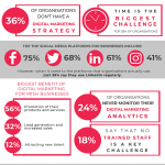 Survey Results-Infographic[3]