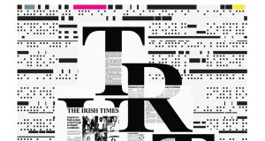 Restoring Confidence to the Supply Chain