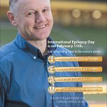 42422 Epilepsy Examiner 300