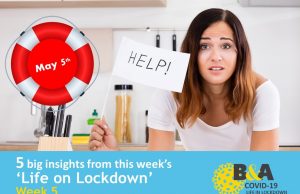 Five More Big Insights from B&A’s Life on Lockdown Series of Research Reports