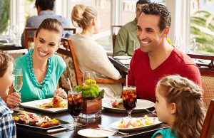 Eating Out Tops Activity Wishlist Post-Lockdown