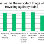 Train-Travel-2