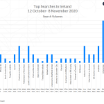 Screenshot 2020-11-20 at 13.18.46