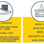 Exercise_Shopping-Graphic