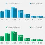 Failte-Ireland-breaks-in-ROI