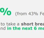 Failte-Ireland-trip-intentions