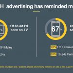 React-Wave-2—reminded