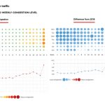 TomTom-Week-15-2021—Dublin