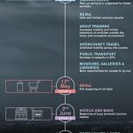 Portrait_Timeline_edit_6thMay-01