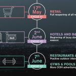 Portrait_Timeline_edit_6thMay-01