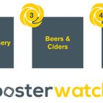 July-Top-5-Categories-Adworld