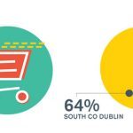 Research-Graphic-1-Adworld