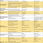 Effie Award Shortlist 2021