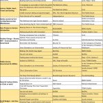 Effies 2021 Shortlist Final