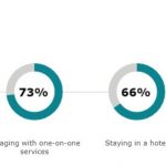 Deloitte-safety-sentiment