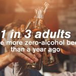 1in3_ZeroAlcohol