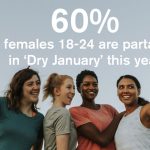 60Percent-of-females