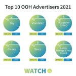 Top-10-Advertisers-2021