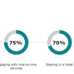 Deloitte-Safety-Sentiment