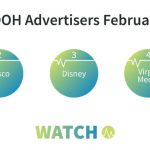 Top-Advertsiers