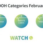 Top-Categories