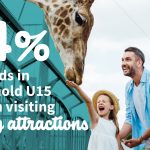 74_FamilyAttractions