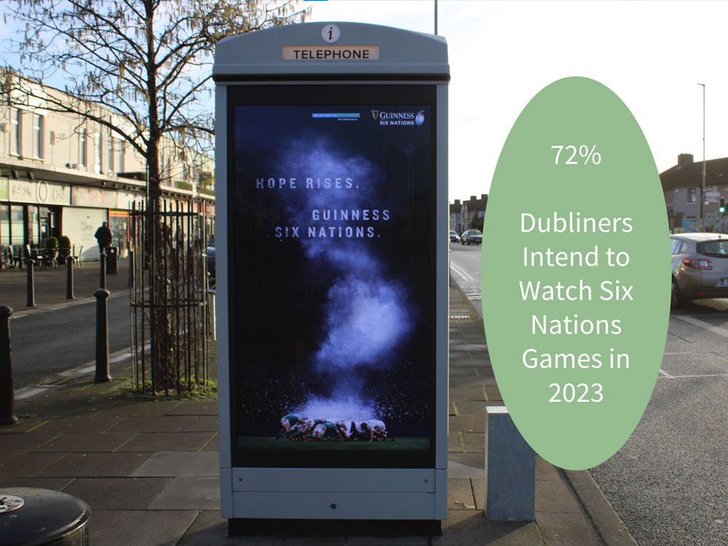 High Anticipation for Six Nations AdWorld.ie