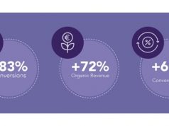 Opinion: How to Grow Revenue in the Zero Click Era