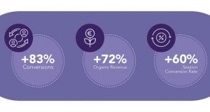 Opinion: How to Grow Revenue in the Zero Click Era