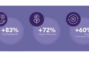 Opinion: How to Grow Revenue in the Zero Click Era