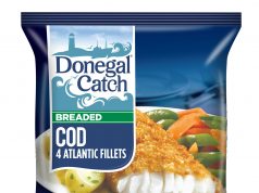 Ringers Lands Donegal Catch Creative Account