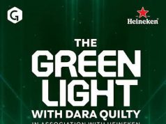 Heineken, GoLoud and audioXi Expand Greenlight Music Platform with Branded Podcast
